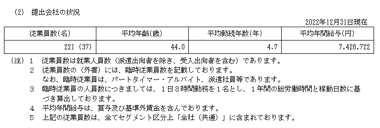 出所：株式会社ポーラ・オルビスホールディングス「有価証券報告書」