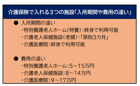 出所：LIMO編集部作成