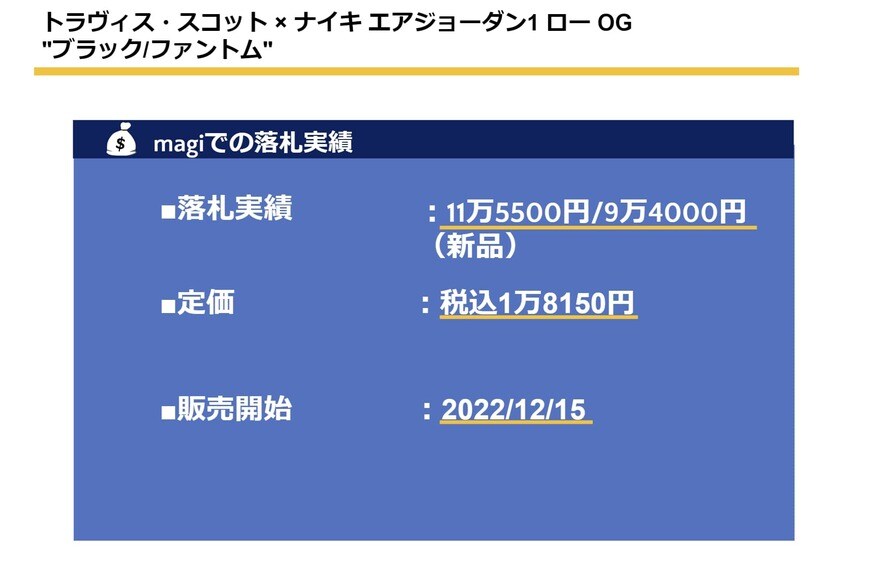 出所：筆者作成