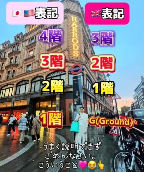 ロンドンでの階数表示