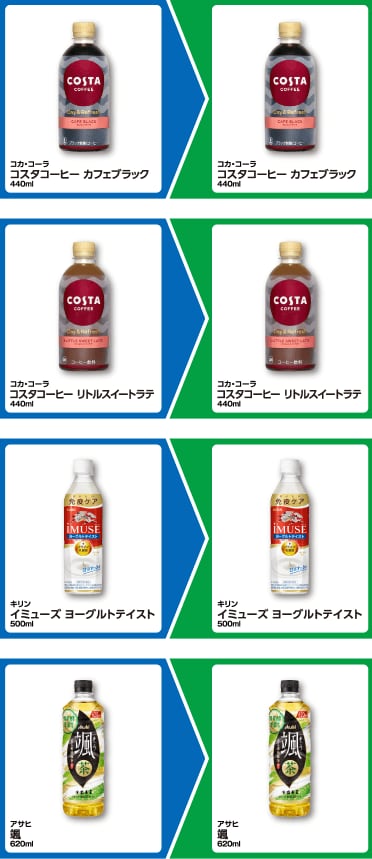 ファミマの対象品
