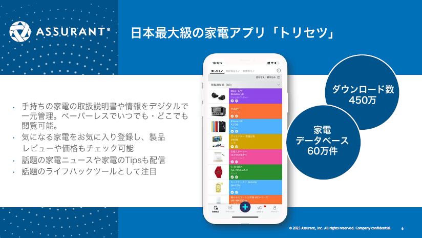 サービスの詳細を説明する資料