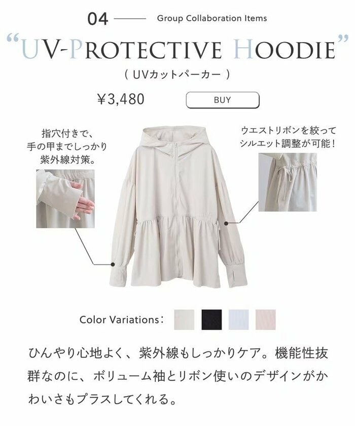 ハニーズの総合ランキングで上位に輝くＵＶカットパーカー