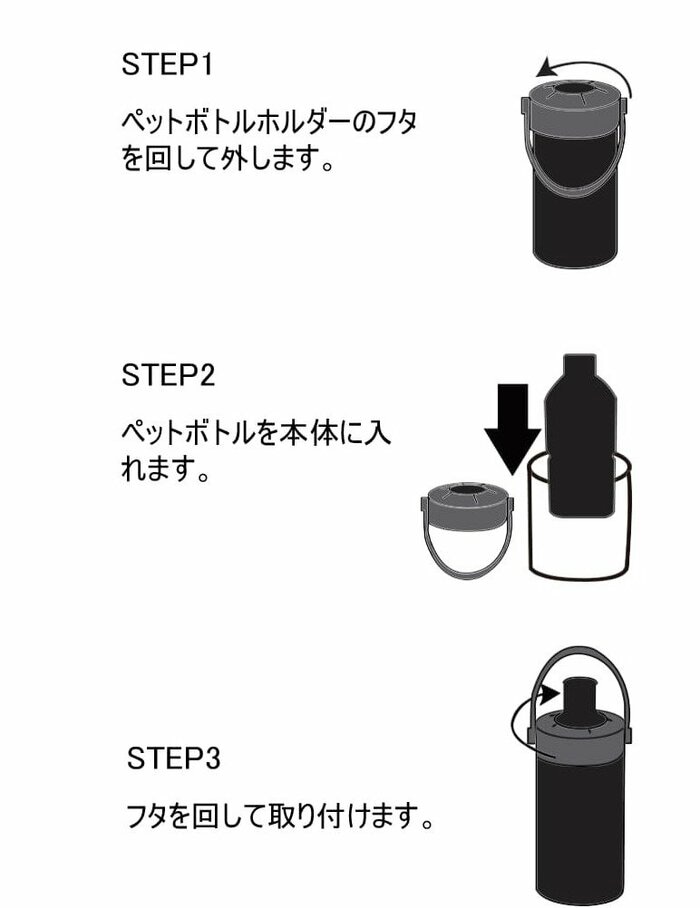 ゴム製のフレームがしっかりと固定してくれます
