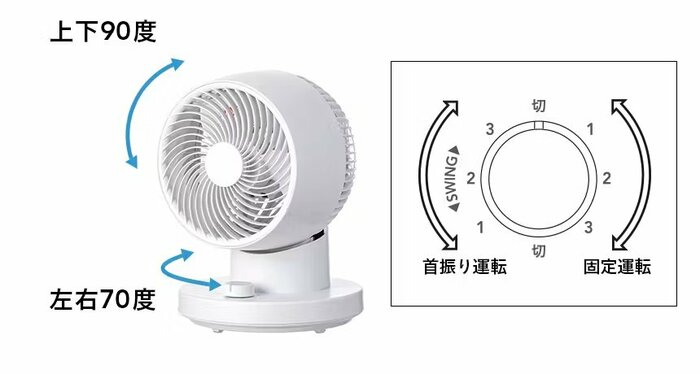 ホコリがつきにくいサーキュレーター ダイヤル式