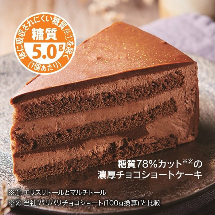 一般的なケーキと比較して糖質を78%もカット