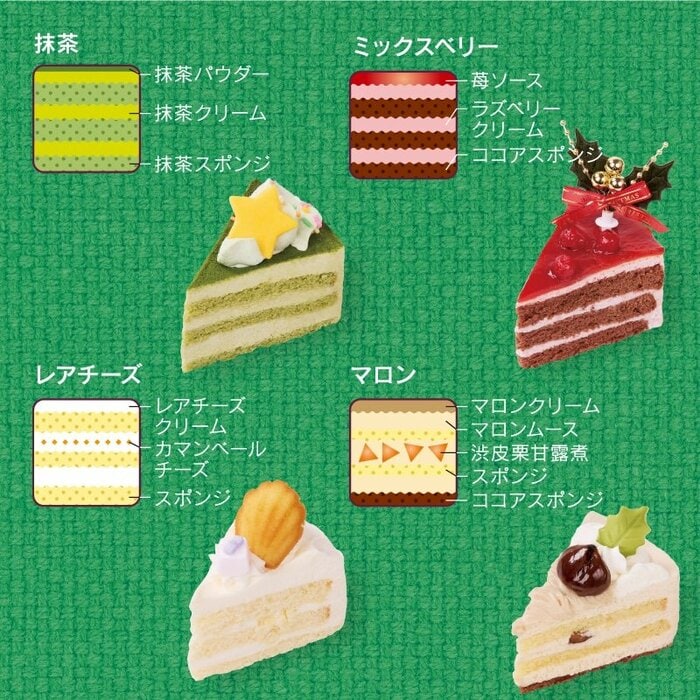 直径17cmのホールに8つの異なるピースが並んでいます