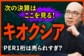 キオクシア好決算の裏側 元機関投資家が読む稼ぎの源泉とサイクル
