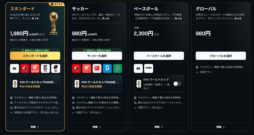 出所：DAZN