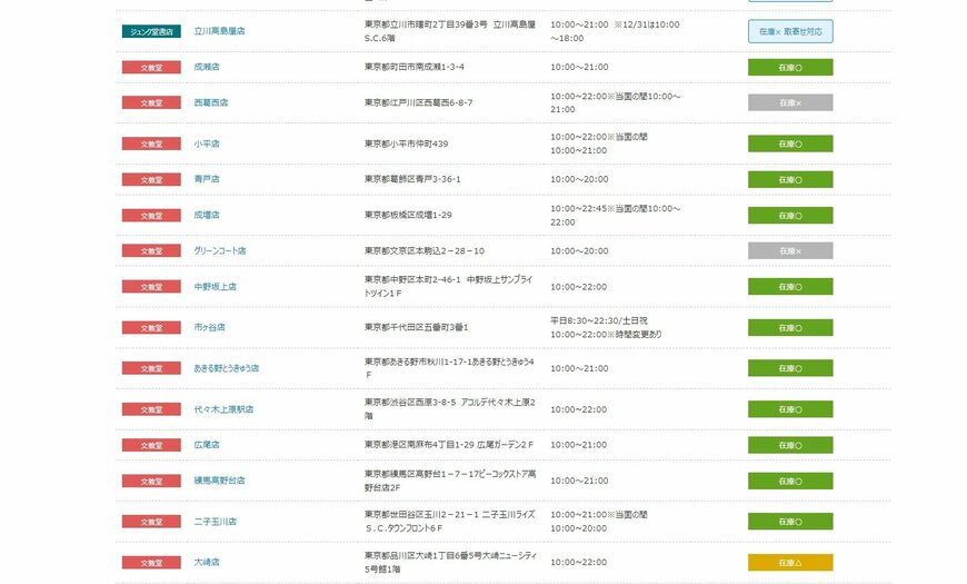 出所：ハイブリッド型総合書店honto ANNA SUI COLLECTION BOOK じゃばら式スマホポーチの店舗お取扱い状況