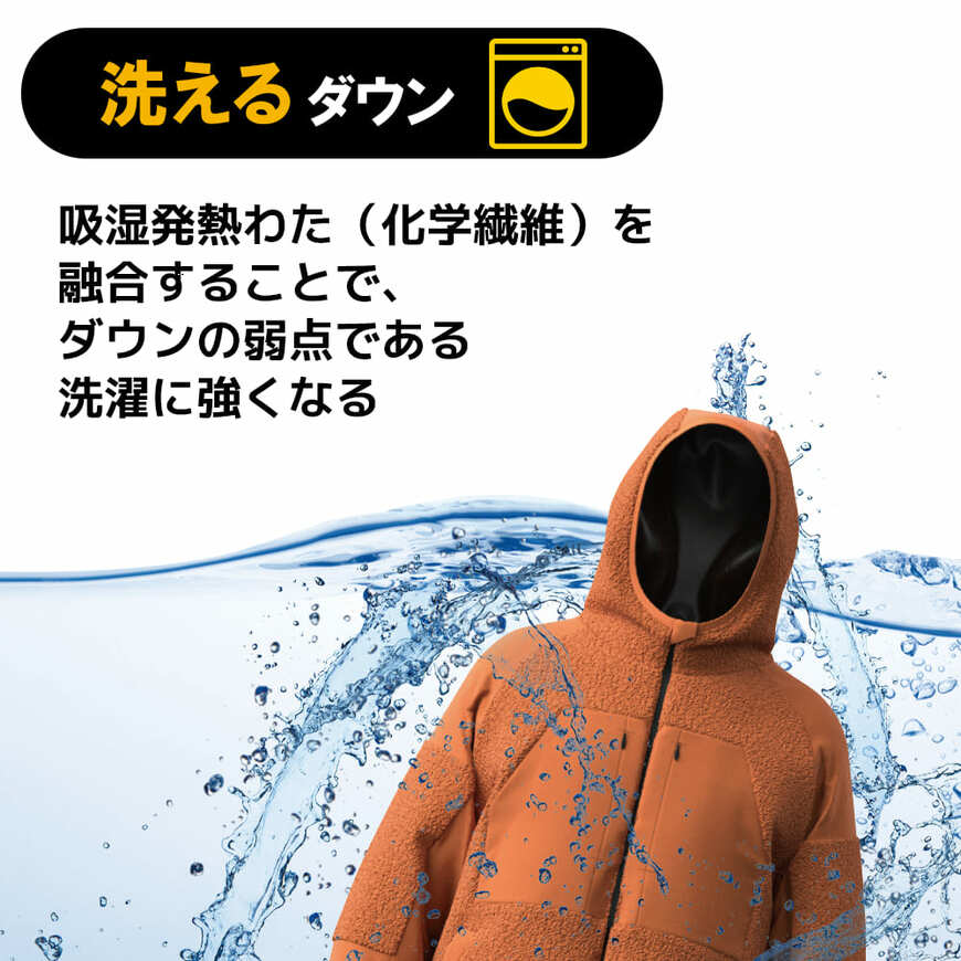 画像出典：すべて「ワークマン公式」