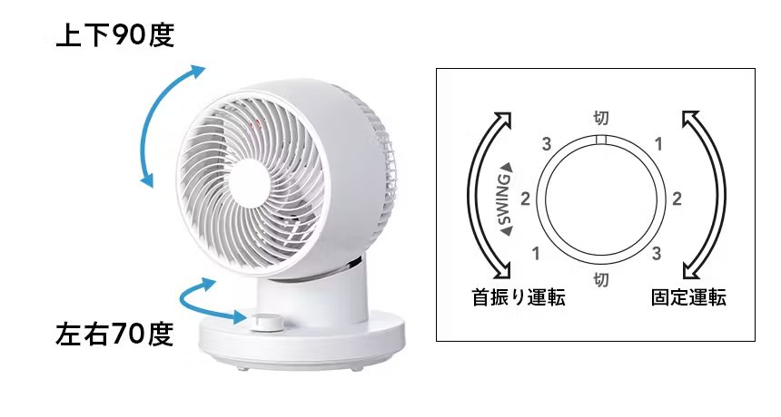 出所:カインズ公式オンラインストア
