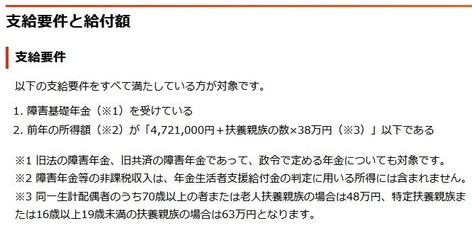 出所：日本年金機構「障害年金生活者支援給付金の概要」