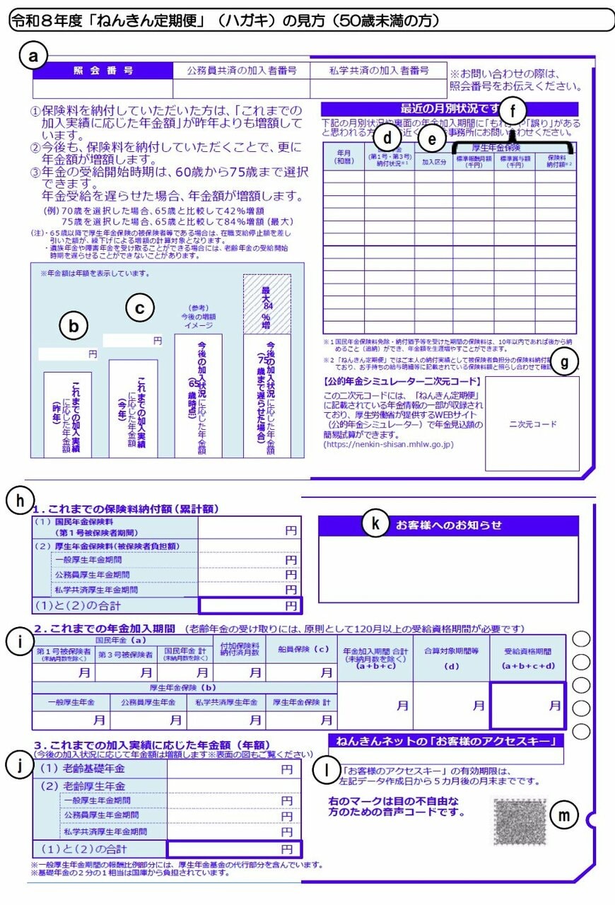 出所：日本年金機構「ねんきん定期便」の様式（サンプル）と見方ガイド