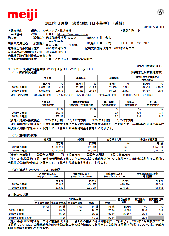 出所：明治ホールディングス株式会社「2023年 ３月期 決算短信〔日本基準〕（連結）」