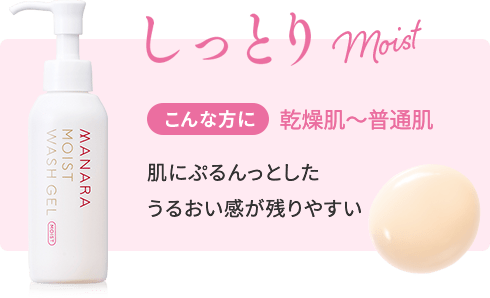 出所：株式会社ランクアップ提供