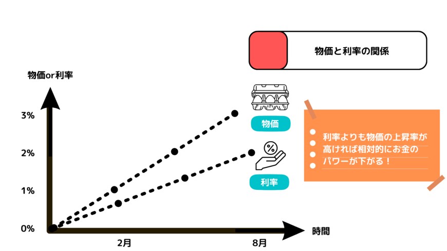 出所：MeChoice編集部