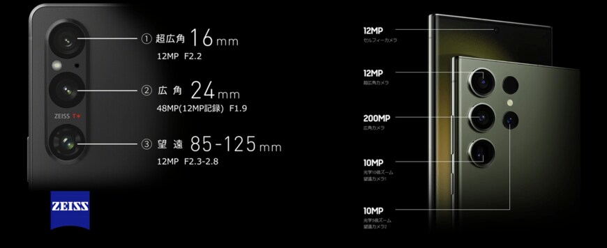 出所：Xperiaオフィシャルサイト「Xperia 1 V」／Galaxy公式サイト「Galaxy S23 Ultra」