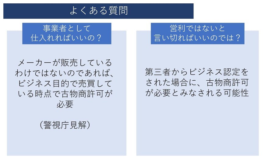 出所：筆者作成