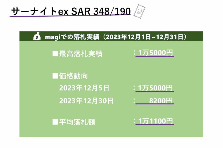 出所：筆者作成