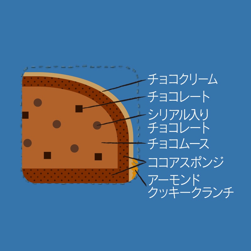 画像出所：シャトレーゼ公式サイト