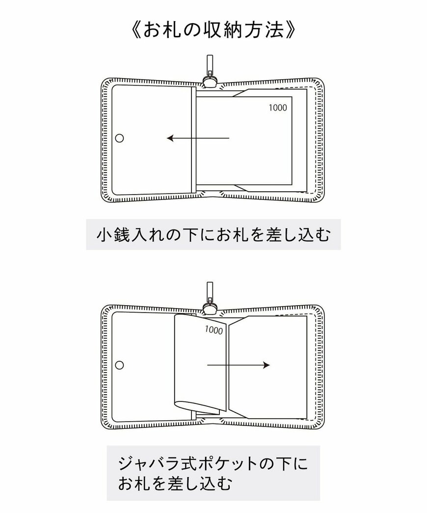出所：パルグループ公式ファッション通販サイト 3COINS 《2月3日より順次販売》カードケース