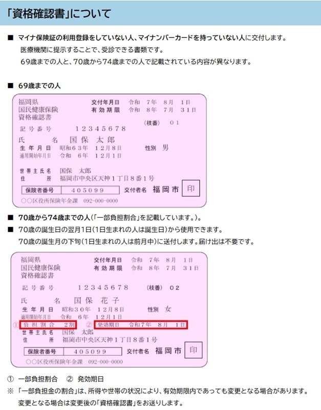 福岡市役所「資格確認書」について