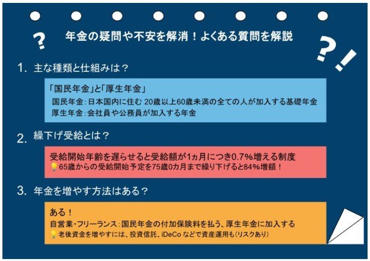 年金に関する疑問や不安を解消!よくある質問を解説