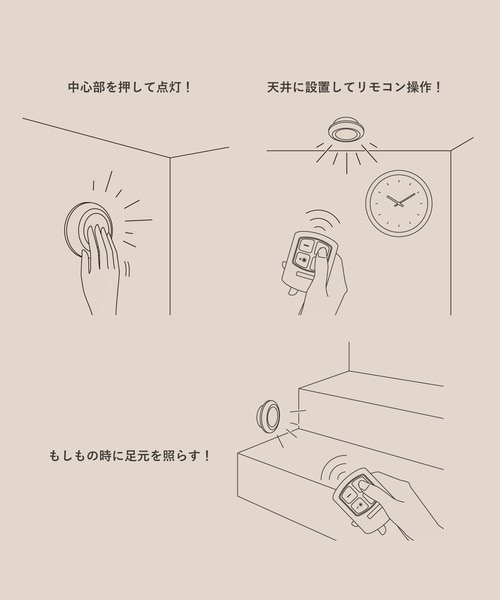 もしもの時LEDライト3個セットリモコン付/SOBANI