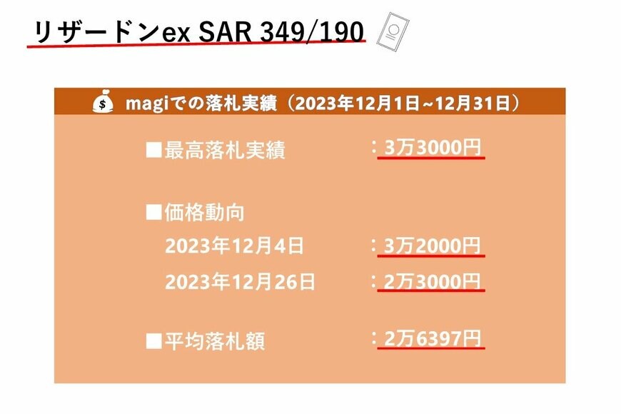 出所：筆者作成