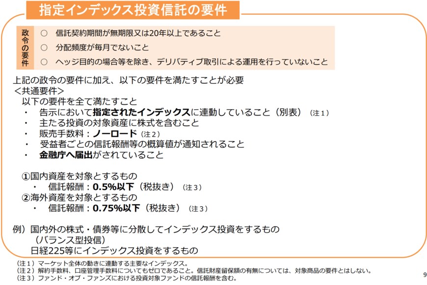 出典：金融庁「つみたてNISAについて（平成29年7月）」