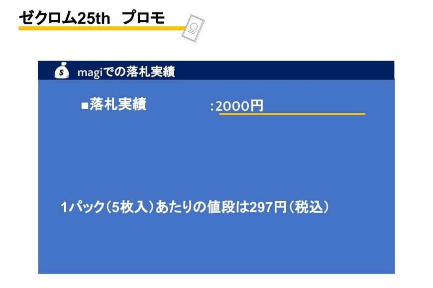 出所：筆者作成