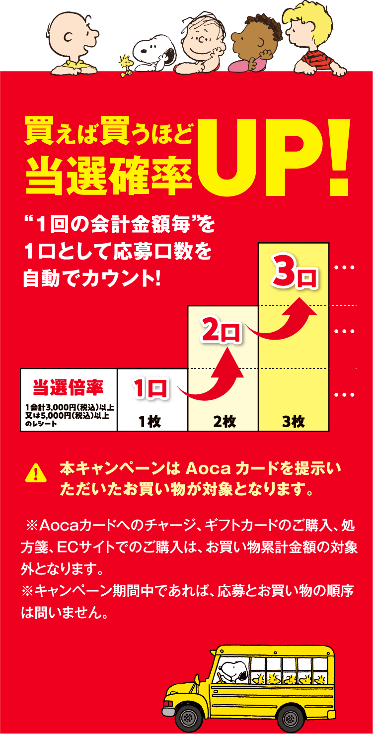 画像出所：クスリのアオキ公式サイト