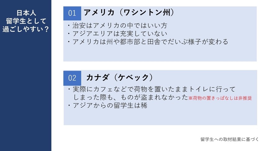 出所：筆者作成