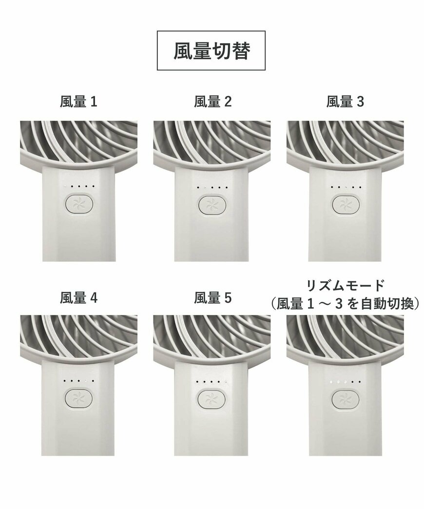 画像出所：3COINS公式オンラインストア