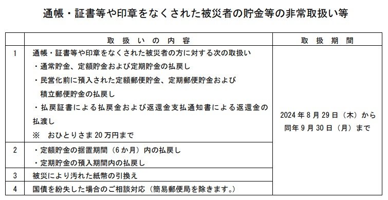 通帳・証書等や印章をなくされた被災者の貯金等の非常取扱い等