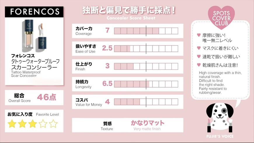 プチプラコスメ紹介