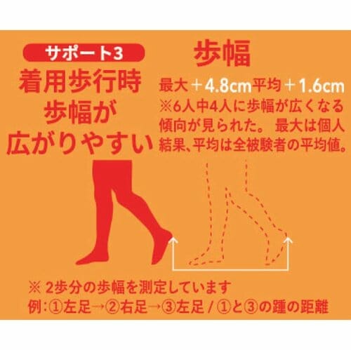 エックスブースターアシストワークパンツ