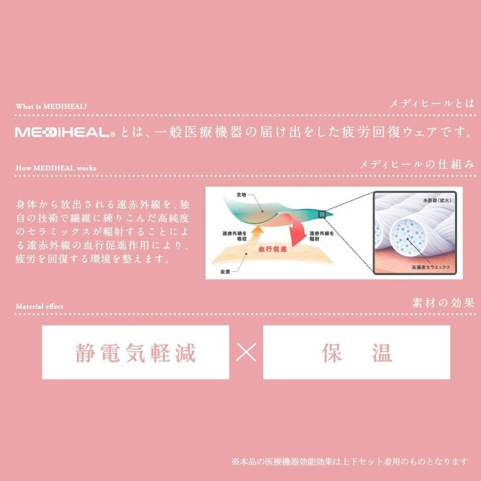 疲労回復や筋肉のハリ、コリの緩和を促す環境を整えてくれます
