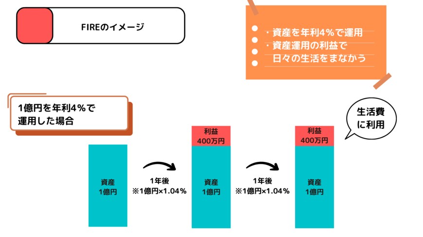 出所：MeChoice編集部