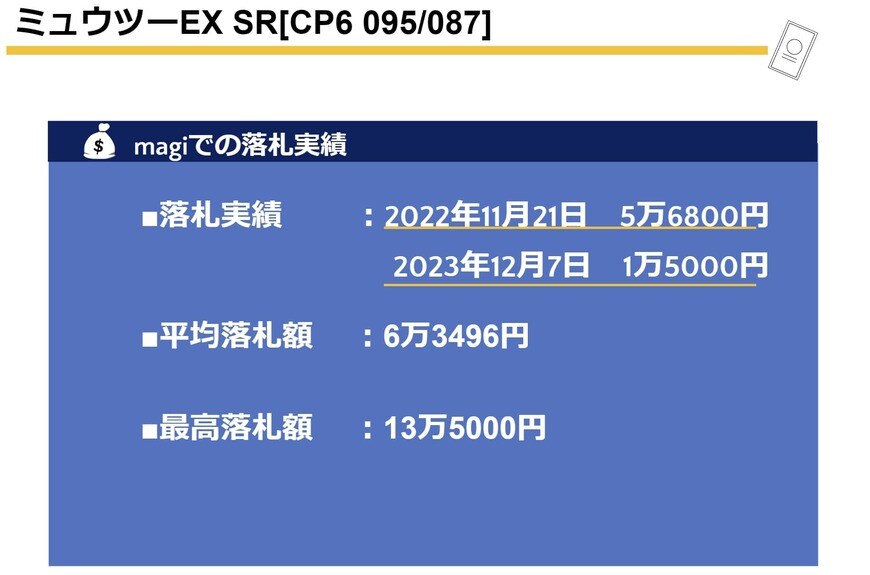 出所：筆者作成