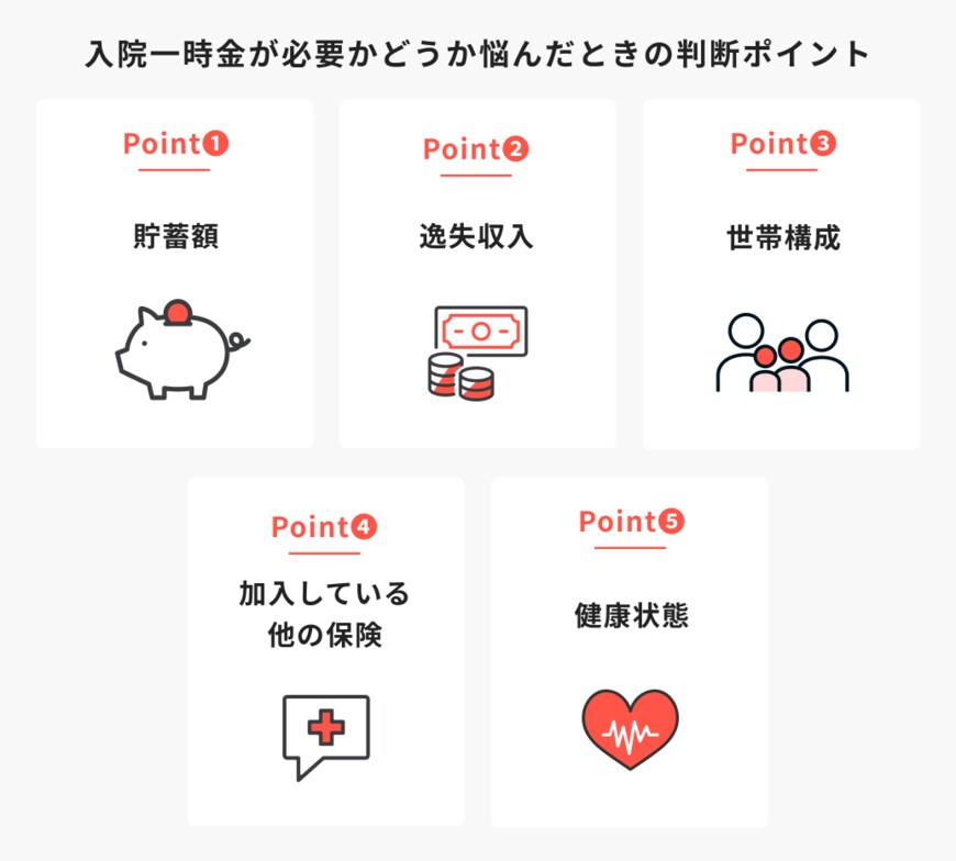 出所：ほけんのコスパ「入院一時金が必要かどうか悩んだときの判断ポイント」