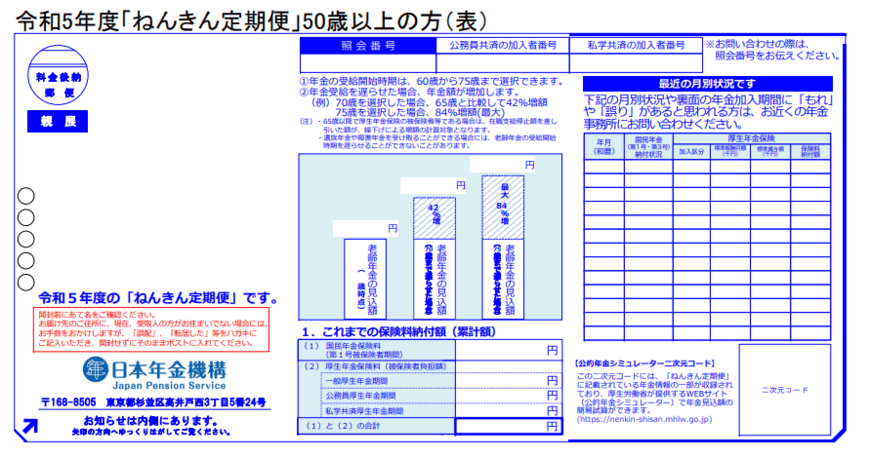 出所：日本年金機構「「ねんきん定期便」の様式（サンプル）と見方ガイド（令和5年度送付分）」