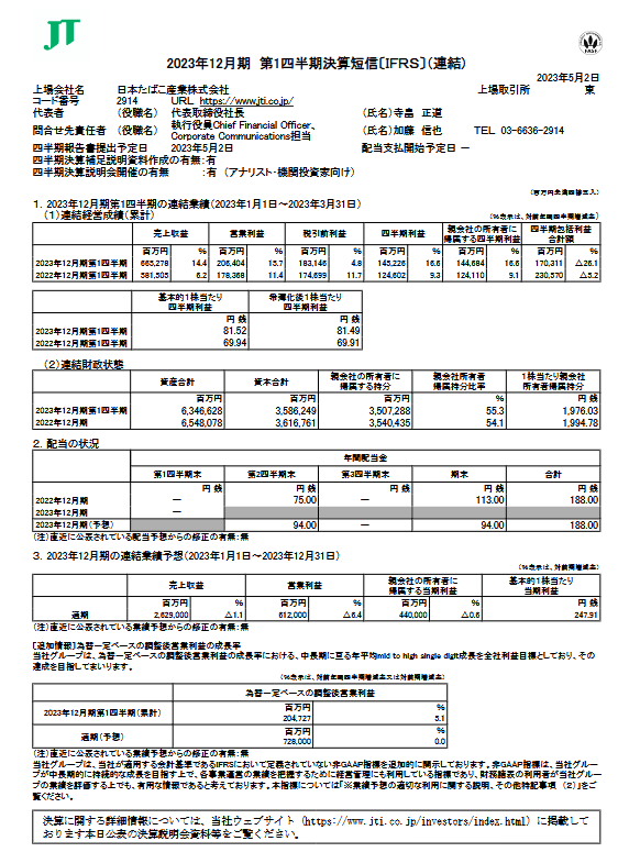 出所：日本たばこ産業株式会社「2023年12月期 第1四半期決算短信〔ＩＦＲＳ〕（連結)」