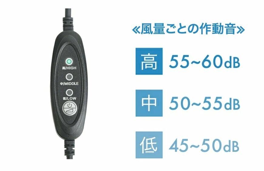 タンスのゲン公式　もはや、エアコン。(R) ファン付き さらひやシャツ