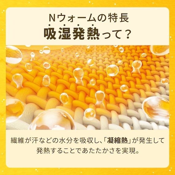 出所：ニトリ公式　着る毛布（Nウォーム ニャンポケ KK10）