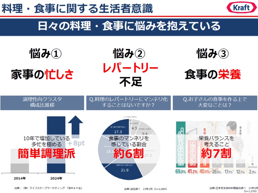 資料