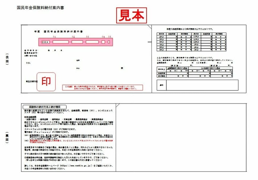 国民年金保険料納付案内書