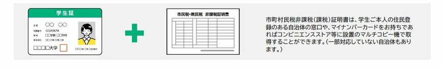 出所：NHK「受信料の学生免除 “年収の壁”引き上げに伴う変更点について」