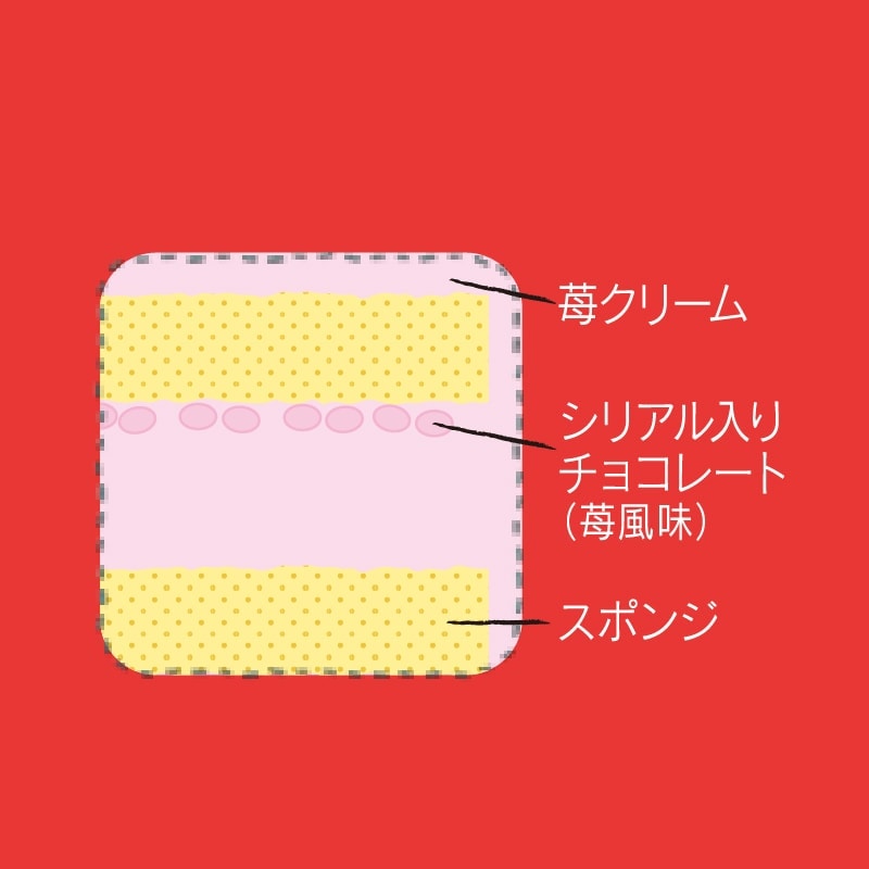 画像出所：シャトレーゼ公式サイト